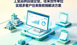 工业品供应链企业,往来合作单位实现多客户往来账核销解决方案