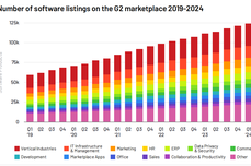 工業軟件<dptag>系</dptag>統目錄（2025年6月）：CAD/PLM/ERP/CRM/MES/EAM/QMS/WMS…