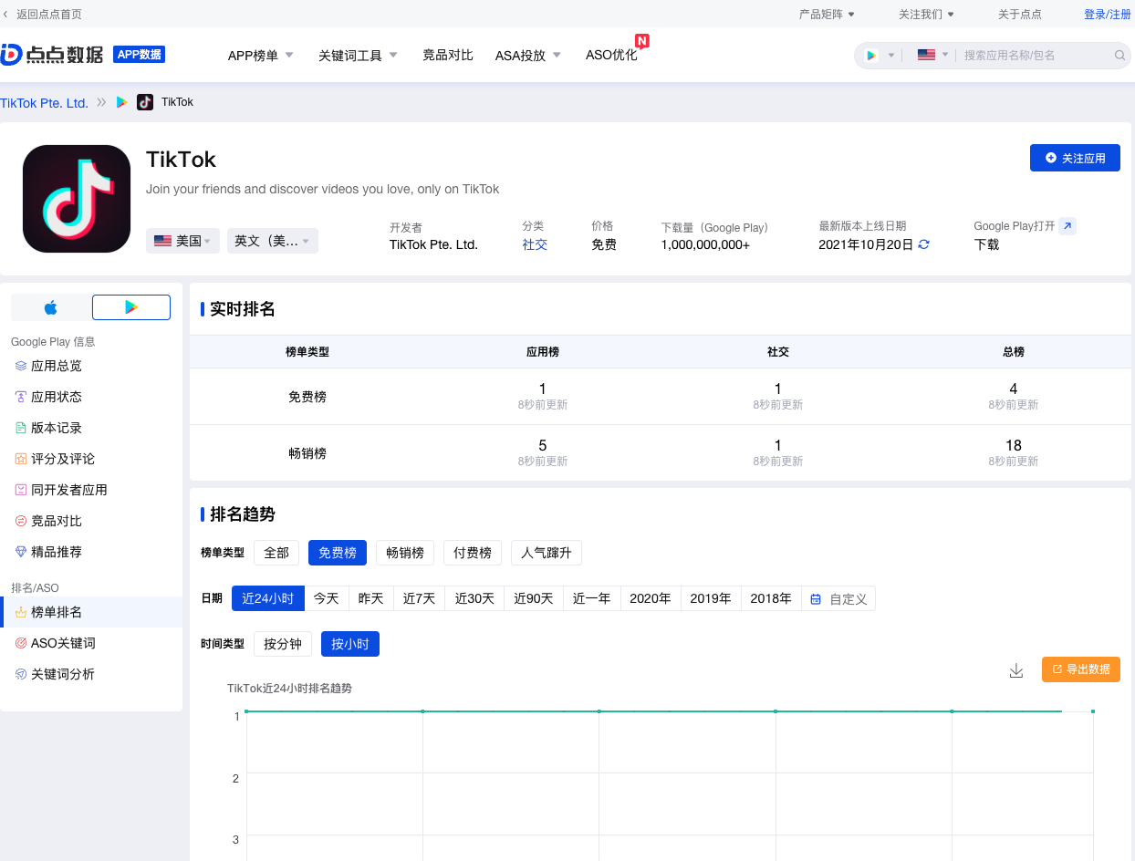 点点数据的功能截图