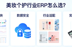 2026美妆个护<dptag>行</dptag><dptag>业</dptag><dptag>ERP</dptag>选型指南，选对<dptag>系</dptag><dptag>统</dptag>提效80%