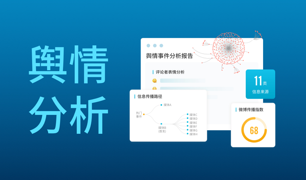 新浪舆情通的功能截图