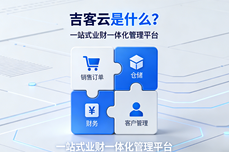 吉客云是什么？一个<dptag>系</dptag><dptag>统</dptag>如何打通订单、仓储、<dptag>财</dptag><dptag>务</dptag>？全流程解析