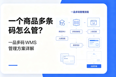 一个商品多条码怎么管?一品多码 WMS 管理方案详解