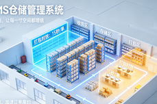 <dptag>智</dptag><dptag>能</dptag>仓储升级指南：2025年主流WMS<dptag>系</dptag><dptag>统</dptag>十大<dptag>能</dptag>力盘点