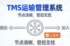 选TMS看这篇:前十名运输<dptag>管</dptag><dptag>理</dptag><dptag>系</dptag><dptag>统</dptag>的优势与场景分析