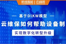 基于DIKW模型，浅谈云维保如何帮助设备制造商，实现数字化转型升级！