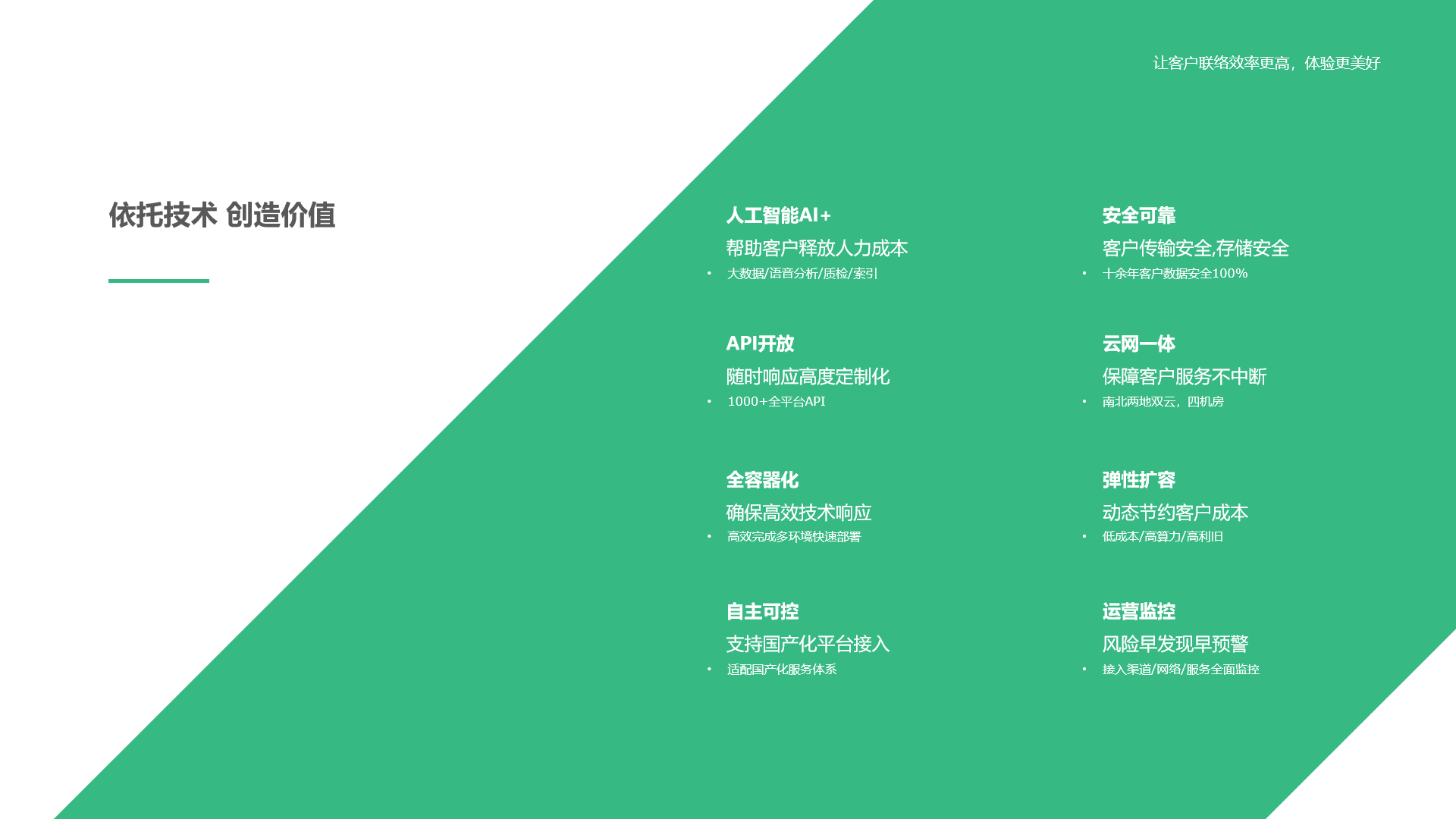 天润融通的功能截图