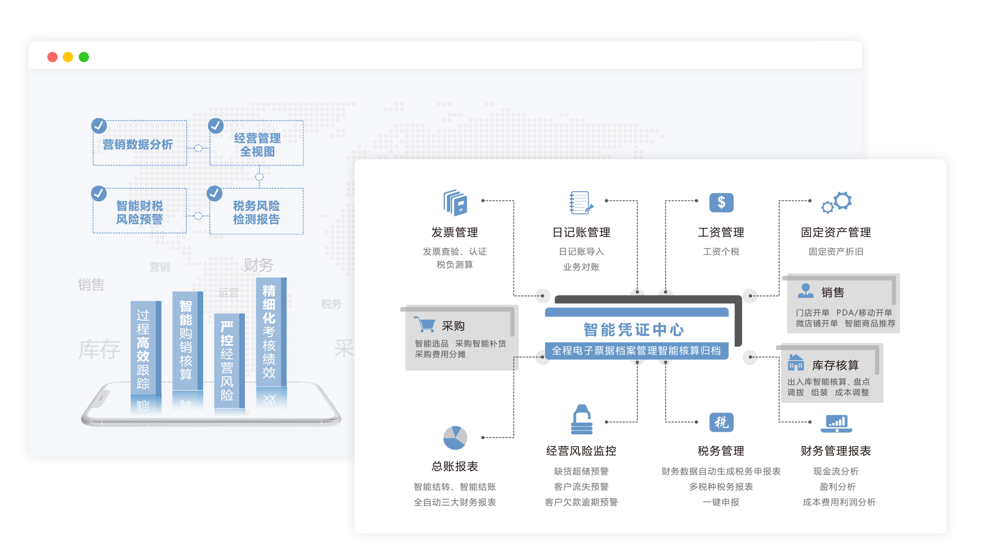智+的功能截图