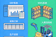 <dptag>ERP</dptag>和WMS的区别？一篇教你选对<dptag>工</dptag>具省成本提效率