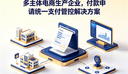 多主体电商生产企业，付款申请统一支付管控解决方案