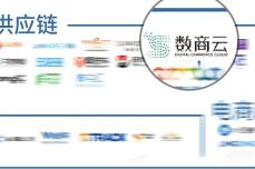 数商云入选“2023中国企业服务云图”供应链厂商