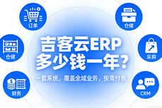 吉客云<dptag>ERP</dptag>多少钱一年?国内主流<dptag>ERP</dptag>软件<dptag>价</dptag><dptag>格</dptag>对比与选择指南