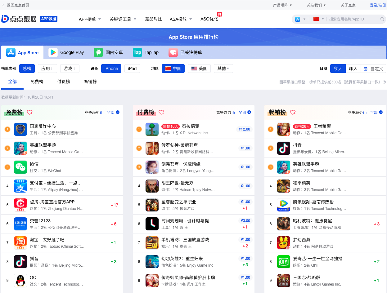 点点数据的功能截图