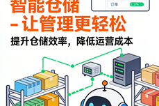 被<dptag>仓</dptag><dptag>库</dptag>逼到想放弃电商?这款WMS<dptag>系</dptag><dptag>统</dptag>让我解脱了!