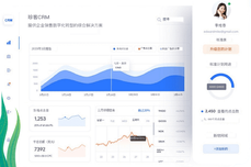 珍客AI CRM五维<dptag>效</dptag>能突破:技术重构客户<dptag>管</dptag><dptag>理</dptag>全流程