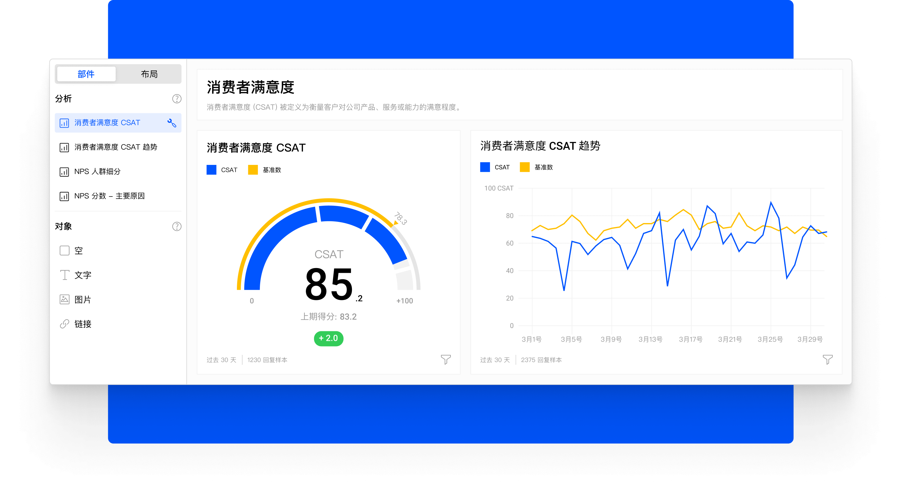 Choiceform的功能截图