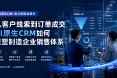 制造业进入智能销售时<dptag>代</dptag>:AI原生CRM带来的增长新机会