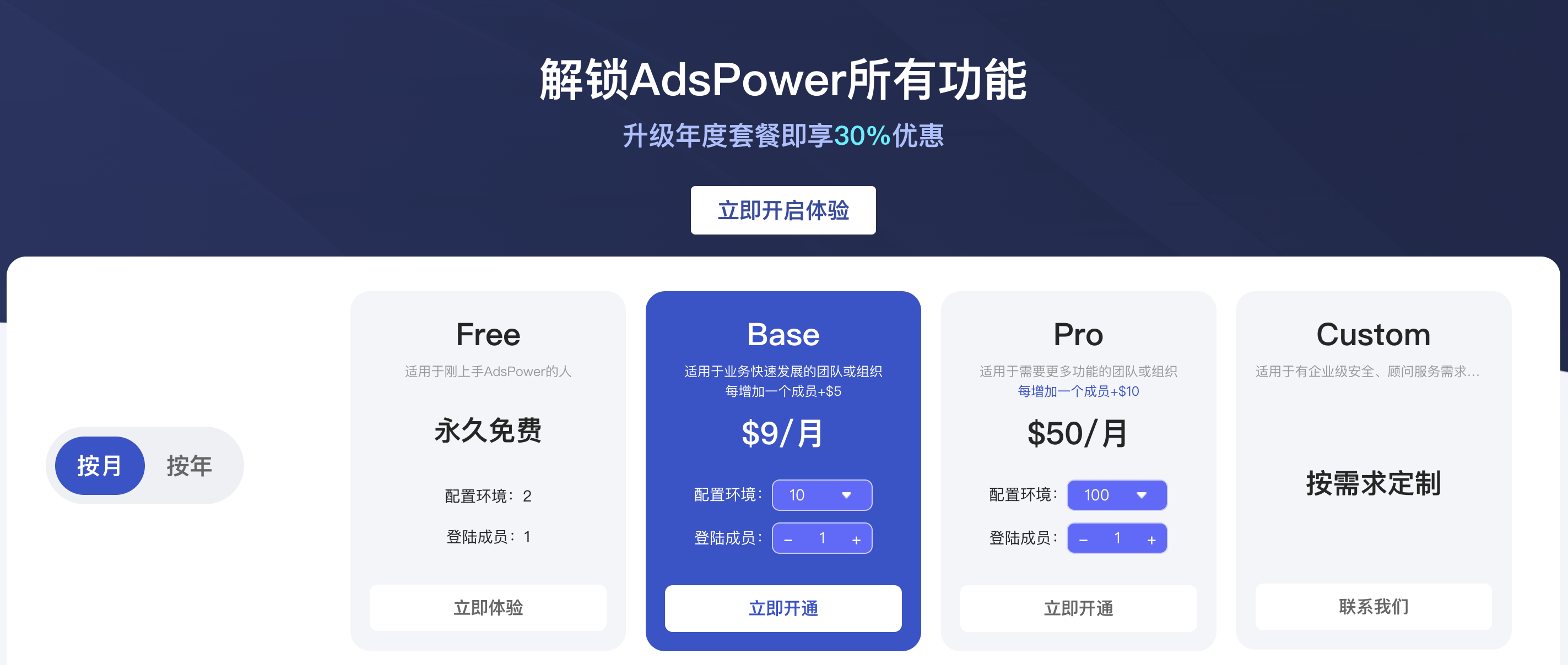 AdsPower的功能截图