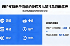 ERP支持电<dptag>子</dptag>面单的哪些快递？批量打单速度怎么样？