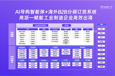 企业以“商派B2B订货商城 + 商派OMS订单管理”联合解决方案重构升级渠道业务运营