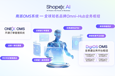 企业全渠道OMS订单系统选型指南:商派OMS系统常被列入首选清单