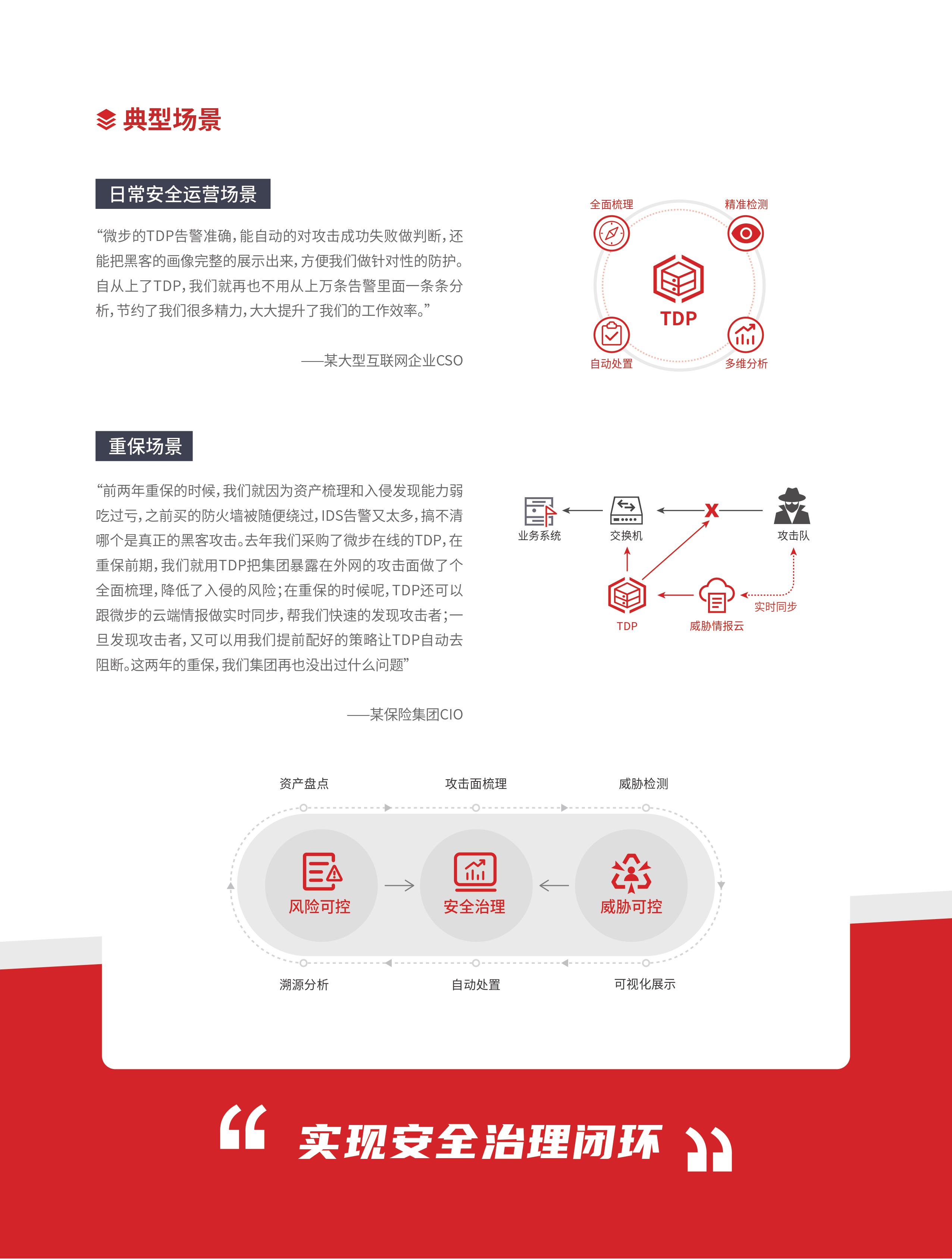 微步在线威胁感知平台TDP的功能截图