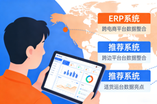 跨境<dptag>ERP</dptag>避坑指南，如何正确选择适配<dptag>ERP</dptag><dptag>系</dptag><dptag>统</dptag>？