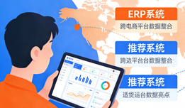 跨境ERP避坑指南，如何正确选择适配ERP系统？