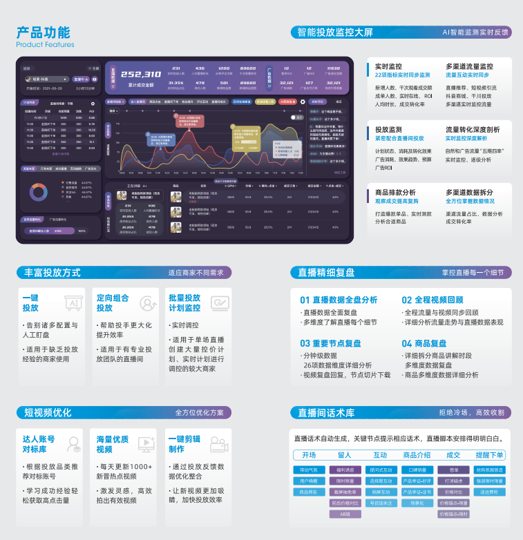 轻索-抖音的功能截图