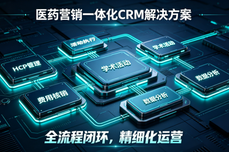 医药CRM<dptag>全</dptag>流程闭环解决<dptag>方</dptag><dptag>案</dptag>|合规+<dptag>营</dptag><dptag>销</dptag>一<dptag>体</dptag>化落地拆解