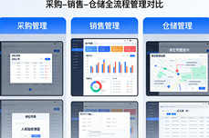 <dptag>进</dptag><dptag>销</dptag><dptag>存</dptag><dptag>软</dptag><dptag>件</dptag>排行榜前十名：一文看懂2026年<dptag>进</dptag><dptag>销</dptag><dptag>存</dptag><dptag>软</dptag><dptag>件</dptag>如何选型