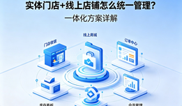 实体门店+线上店铺怎么统一管理？一体化方案详解