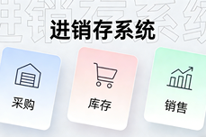 效率提升<dptag>对</dptag>比：使<dptag>用</dptag>进销存系统前后，人均效能可提升多少？