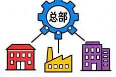 集团<dptag>企</dptag><dptag>业</dptag>管理中，人力成本为什么总是<dptag>算</dptag>不清？