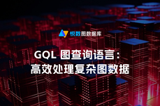 GQL图查询<dptag>语</dptag>言：高效处理复杂图数据