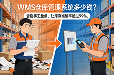 WMS<dptag>仓</dptag><dptag>库</dptag>管理<dptag>系</dptag><dptag>统</dptag>多少钱? 告别拣货效率低、人力成本高的精准投入指南