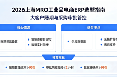 2026<dptag>上</dptag><dptag>海</dptag>MRO工业品电商ERP怎么选？大客户账期与采购审批管控选型指南