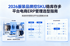 2026服装品牌控SKU稳库存，多平台电商ERP管理选型指南