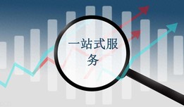 吉客云：从社群订单到仓储物流，一站式解决企业数字化难题？