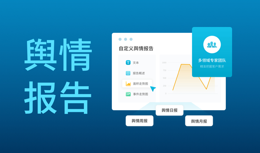 新浪舆情通的功能截图