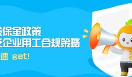 殘保金政策解讀與提供企業(yè)用工合規(guī)策略