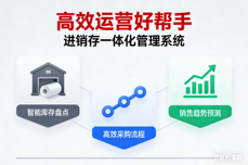 2026企业进销存ERP选型指南：告<dptag>别</dptag>管理混乱，这款高性价比<dptag>工</dptag><dptag>具</dptag>精准破局