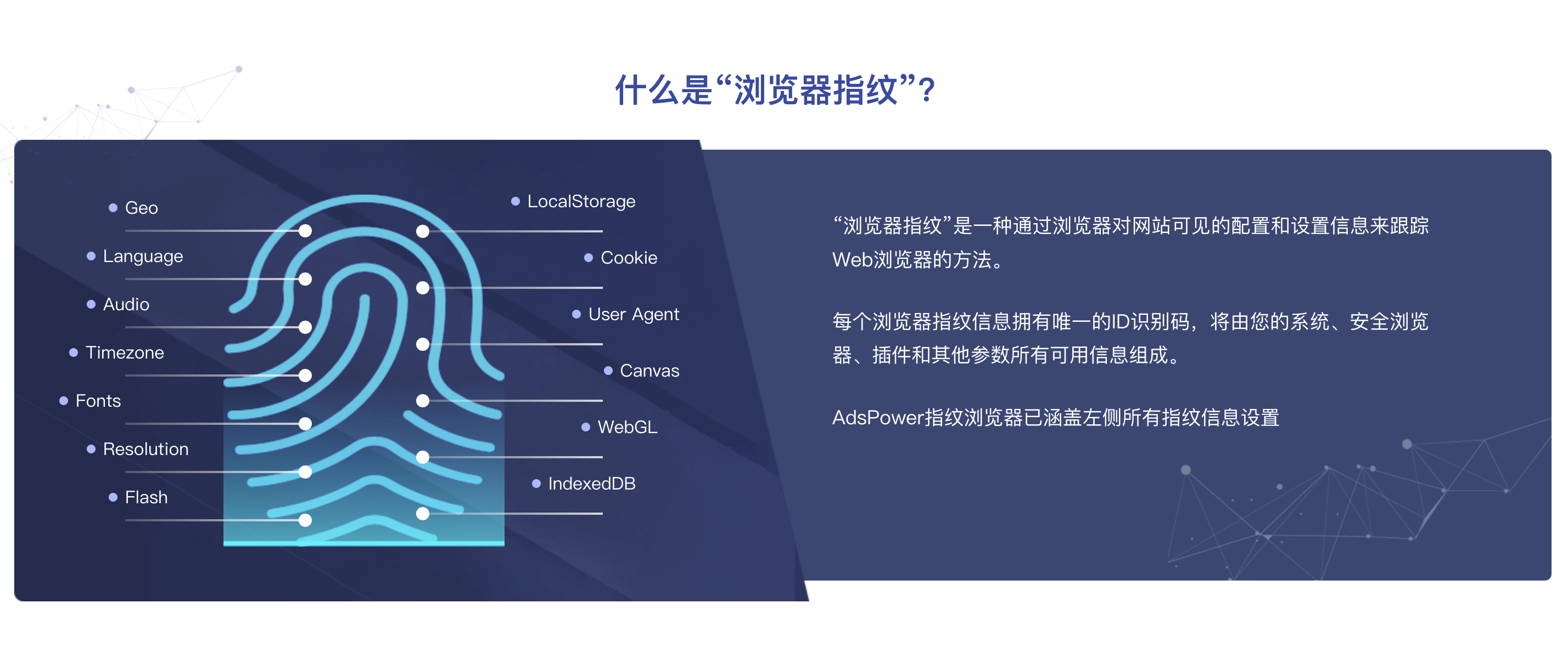 AdsPower的功能截图