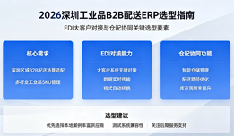 2026深圳工业品B2B配送ERP怎么选？EDI大客户对接与仓配协同选型指南