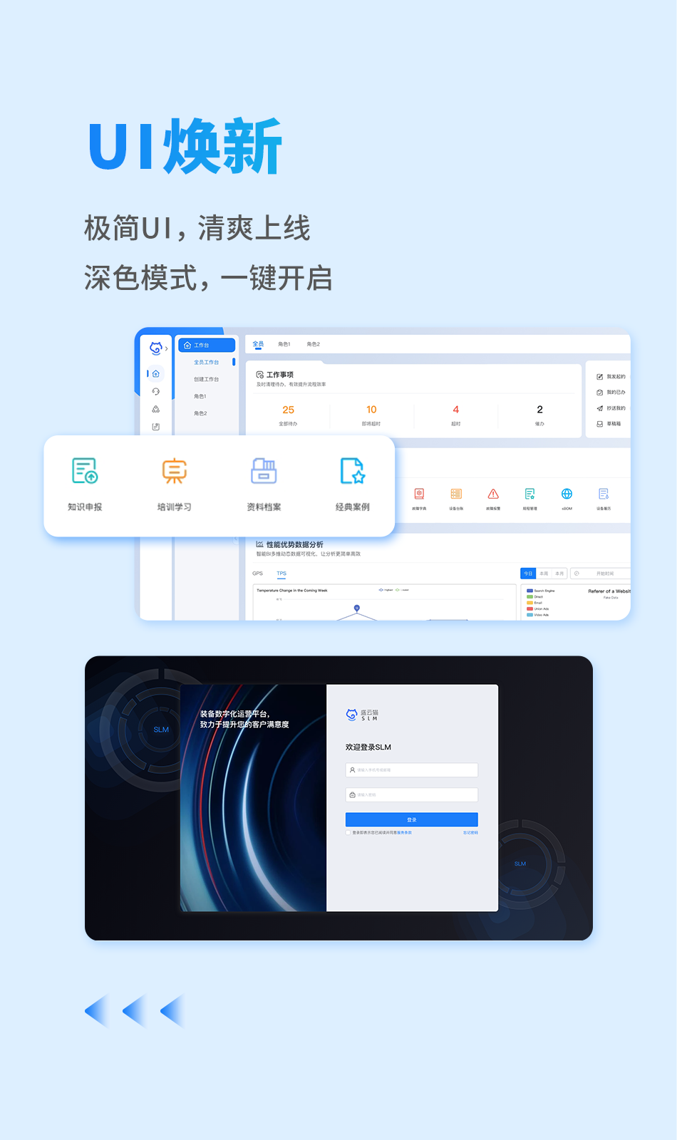 盛云猫SLM的功能截图