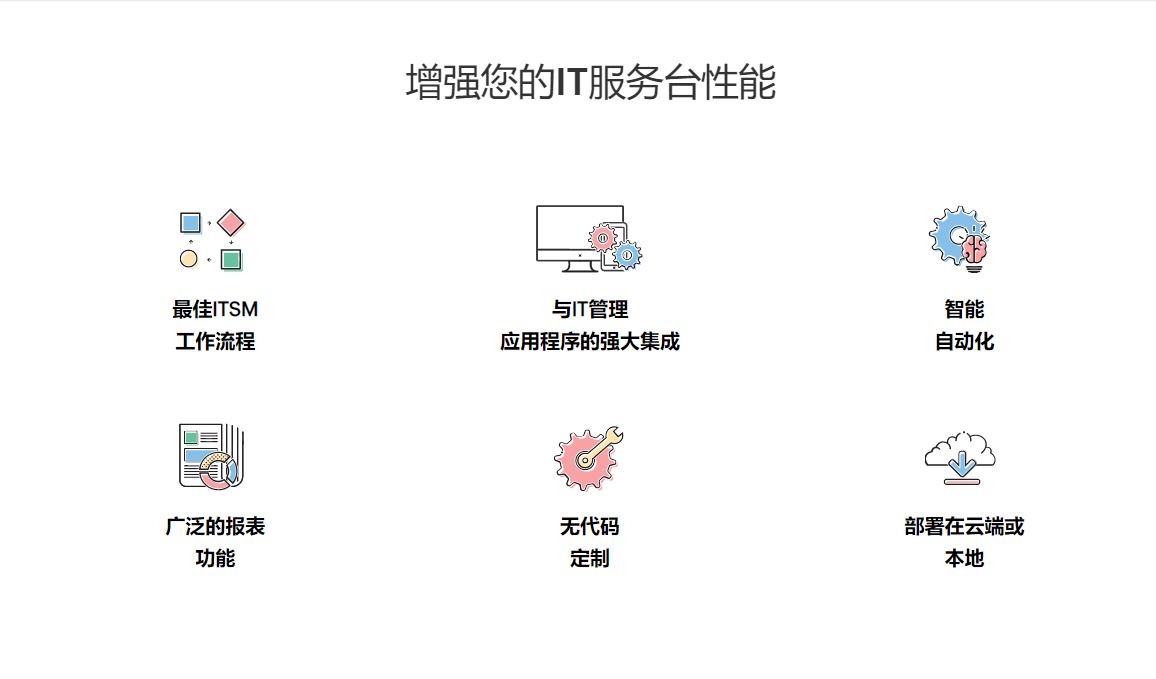 ManageEngine的功能截图