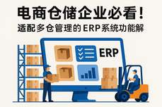 多平台多仓<dptag>ERP</dptag>管理怎么选？2026全渠道仓配协同指南：告别超<dptag>卖</dptag>积压 提升履约效率