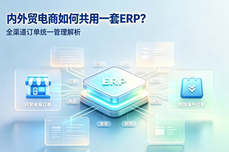 内<dptag>外</dptag><dptag>贸</dptag>电商如何共用一套<dptag>ERP</dptag>？全渠道订单统一管理解析