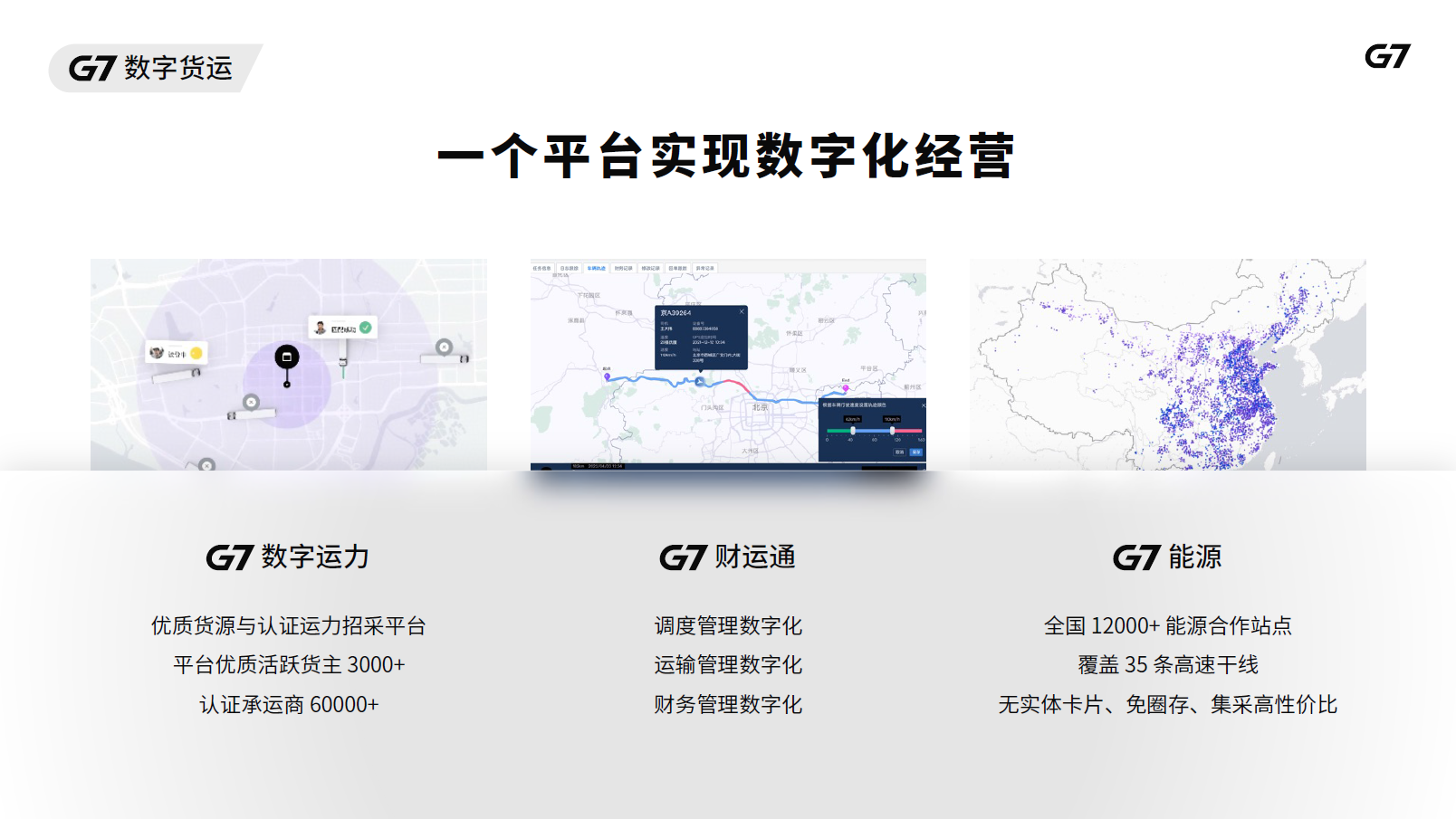 G7的功能截图