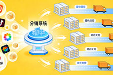 分销<dptag>管</dptag><dptag>理</dptag>系统哪个好用？2026五大热<dptag>门</dptag>产品全方位评测
